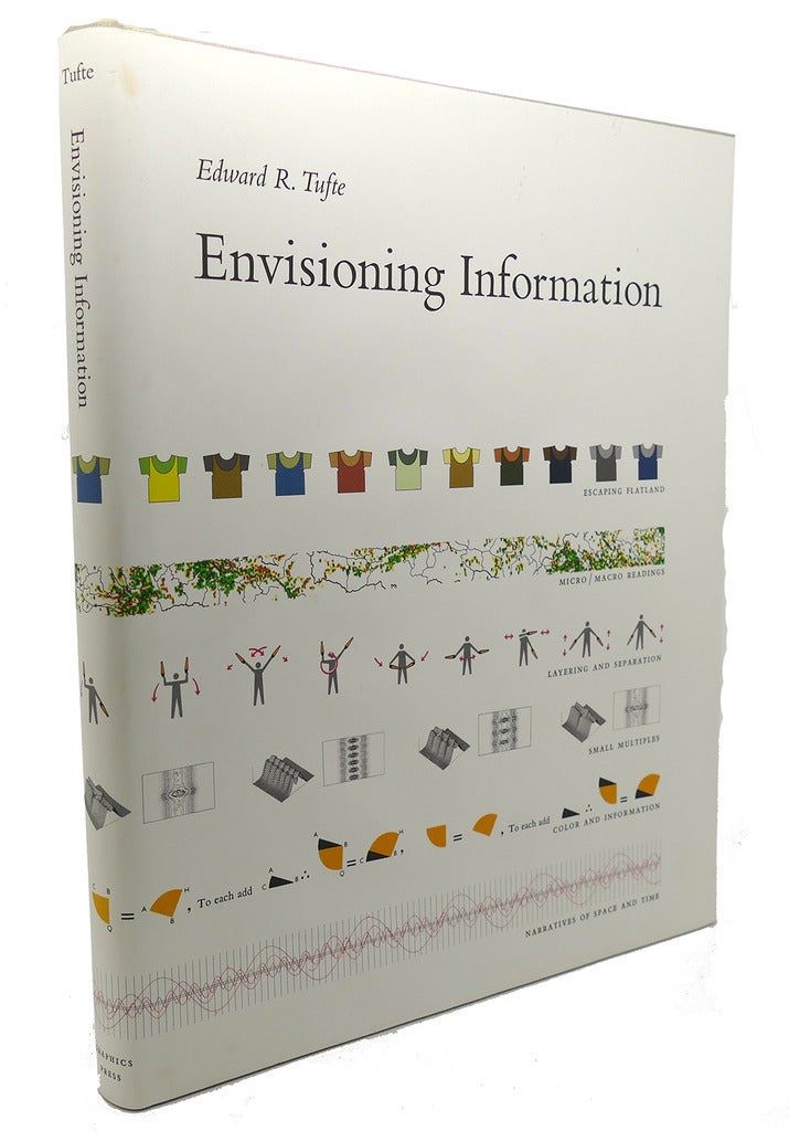 thumbnail image 2 of Envisioning Information By Edward R. Tufte – Paperback, Very Good Condition 2 of 13