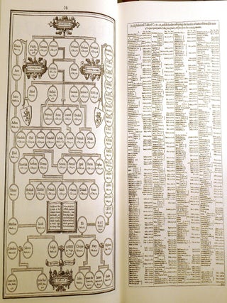 THE 400TH ANNIVERSARY OF THE 1611 KING JAMES BIBLE